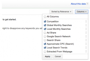 How To Do SEO How To Do SEO